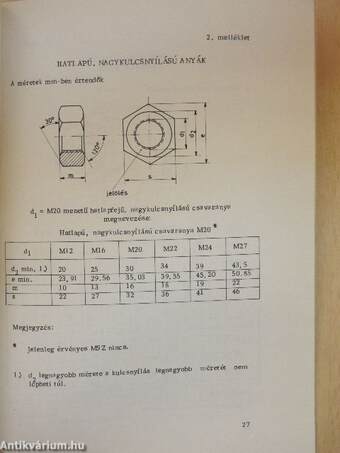 Nagyszilárdságú feszítőcsavarok építőipari alkalmazása 1.