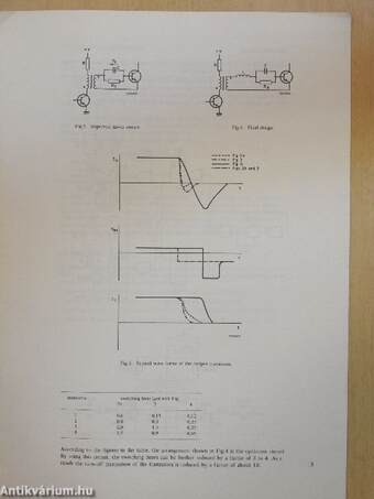 Philips 400 W D.C. to D.C. converter with two BDY93 power transistors