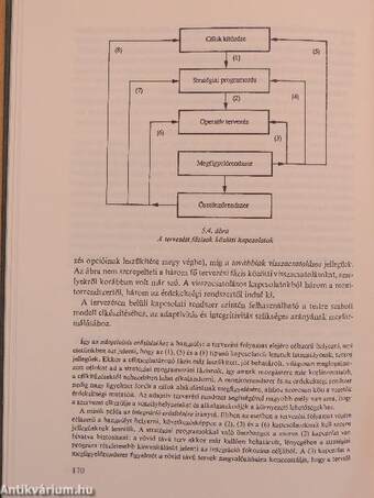 Stratégiai management