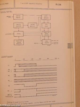 Philips Components and materials - Part 5 January 1974