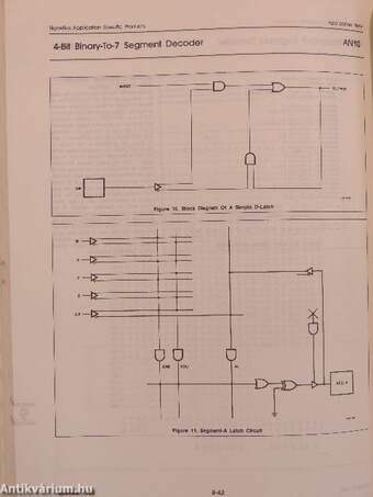 Philips Integrated Circuits Book IC13 1987