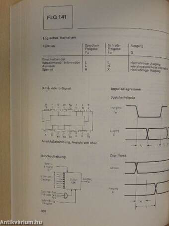 Digitale Schaltungen MOS - Datenbuch 1974/75 Band 1