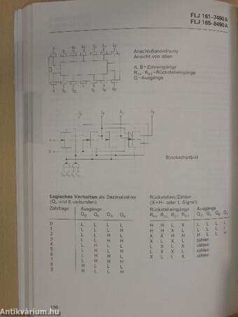 Digitale Schaltungen - Datenbuch 1976/77