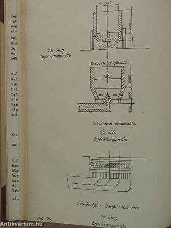 Vaskohászati enciklopédia I-III./Nyersvasgyártás/Aluminiumkohászat I-II.