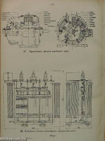 Emelőgépek/Kohászati szállítóberendezések/Hőerőgépek üzemtana/Vízerőgépek/Hidrodinamikus és hidrosztatikus hajtások/Villamosságtan/A 34. M. utász külmotor ismertetése, egység felszerelése és műszaki adatai