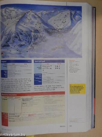 Adac SkiGuide Alpen 2004