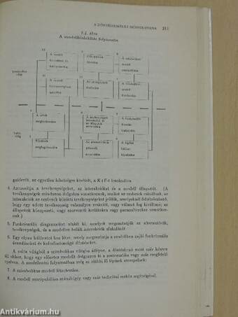 Fejezetek a döntéselméletből 1991