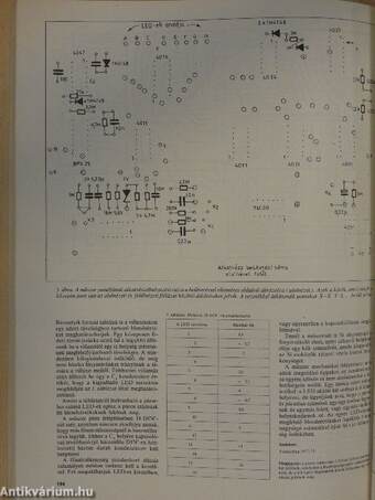 A Rádiótechnika évkönyve 1982