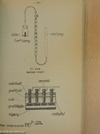 Szervetlen kémiai technológia III.