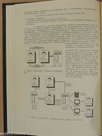 Mikroszoftver 1988/1-6.