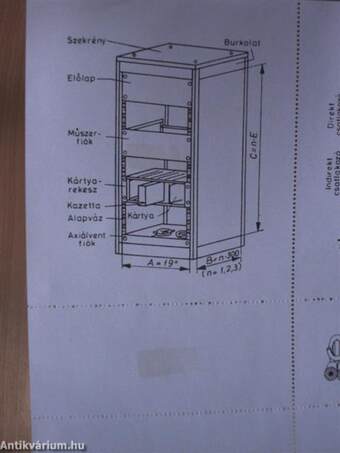 Mikroelektronika és technológia