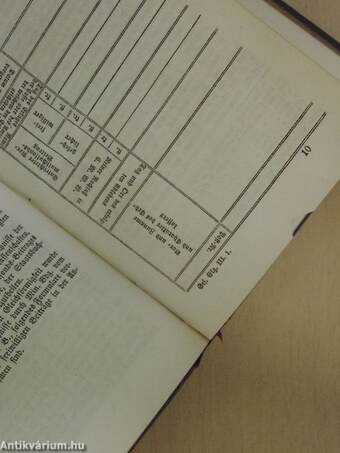 Die Vorschriften über Rechtsgeschäfte außer Streitsachen/Die Notariatsordnung vom 25. Juli 1871./Verordnungen über Waisencassen und Depositenwesen (gótbetűs)