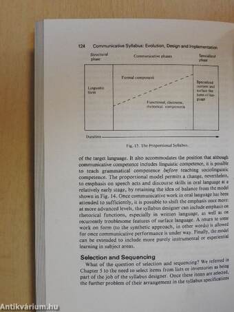 The Communicative Syllabus