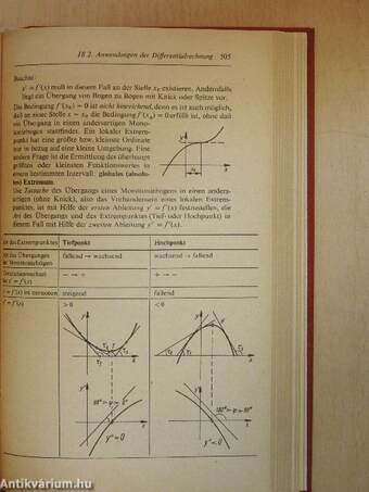 Mathematik