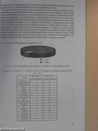 Nyelvjárás, beszélt nyelv és spontán sztenderdizációs törekvések a XVIII. századi szegedi írnoki nyelvváltozatban