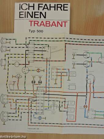 Ich fahre einen Trabant - Typ 500, 600, 601