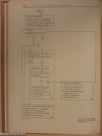 Taschenbuch der Mathematik