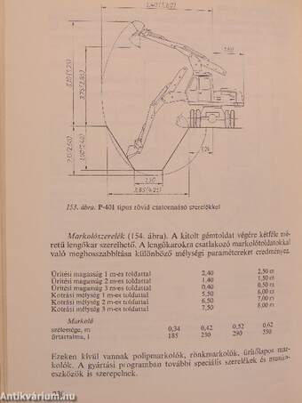 Hidraulikus kotrógépek üzemeltetése