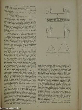 Magyar Technika 1948. (nem teljes évfolyam)