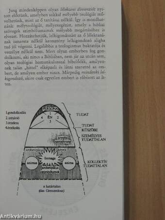 Magunkról Magunknak