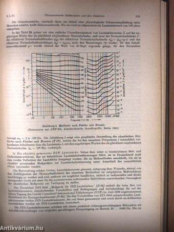 Messen und Rechnen in der Physik