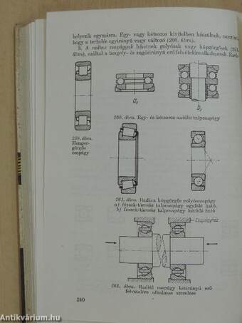 Lakatosok könyve