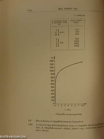 Épületek és építmények teherhordó szerkezetei II. (töredék)