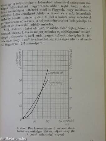 Műanyagtárcsás darabolás