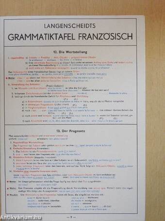 Langenscheidts Grammatiktafel Französisch