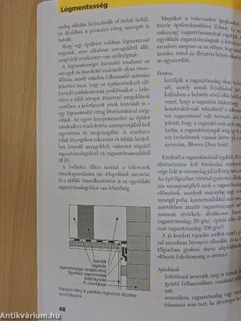 Az energiatakarékos építkezés kézikönyve