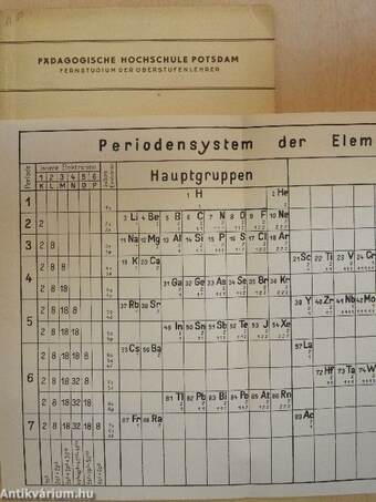 Atombau und Periodensystem