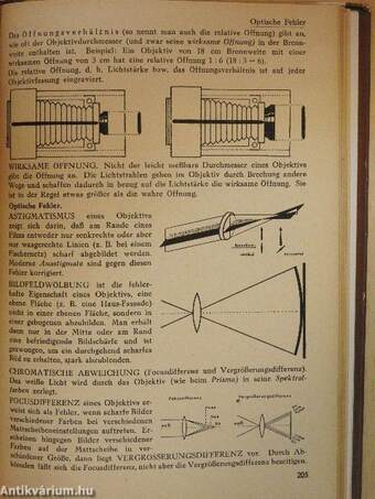 Bild-Lehrbuch der Fotografie