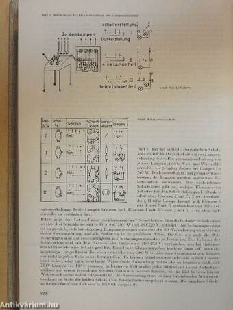 Handbuch der Fototechnik