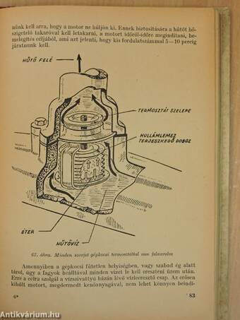 A gépkocsivezetés alapfokú tankönyve