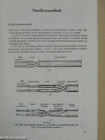 Vezetékek és kiskábelek - Villanyszerelési munkák 5.