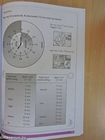 Matematika II/2.