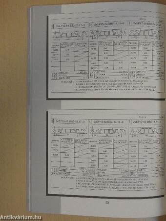 PPB födémrendszer tervezési és alkalmazási segédlet