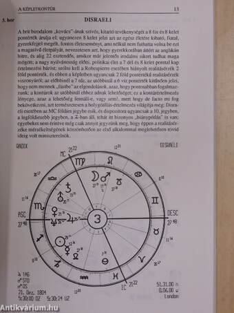 Radix 1995/5.