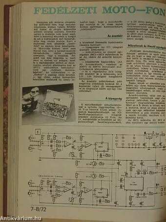 Ezermester SK 1987. január-december