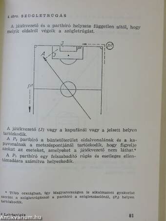 Labdarúgás