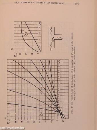 A Concise Encyclopedia of Heat Transfer