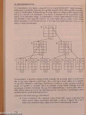 Programozás tankönyv I-II.