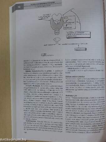 Farmakológia