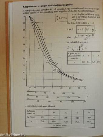 Táblázatok acélszerkezetek méretezéséhez