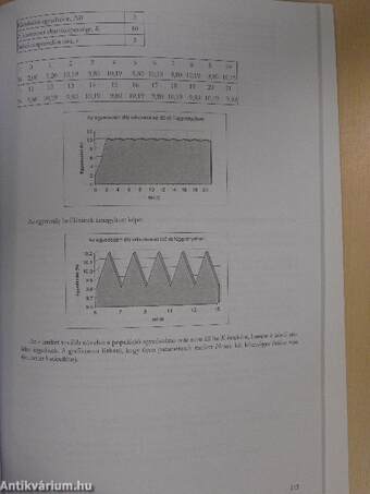 Informatikai eszközök a biológia oktatásában - CD-vel