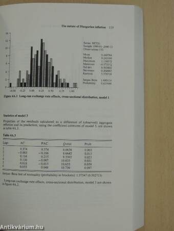 Hungary: Towards a Market Economy