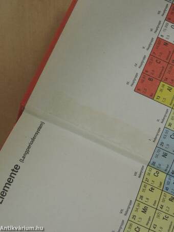 Wissensspeicher Chemie