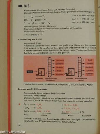 Wissensspeicher Chemie