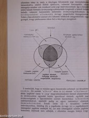 Előadások a jogi gondolkodás paradigmáiról