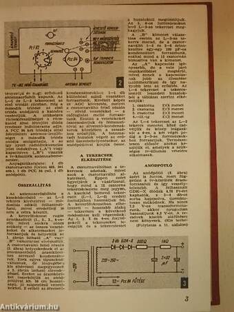 Ezermester 1966. január-december